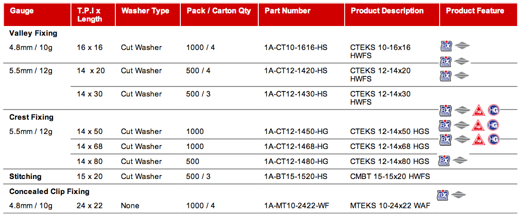 climaseal3spec
