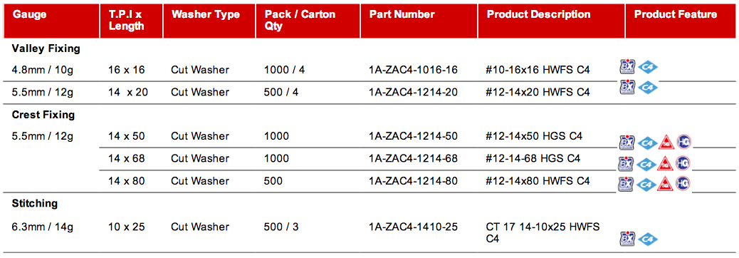 climaseal4spec